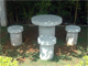 Round Table with Stool